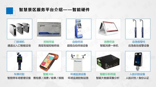 互联网 旅游 基于大数据开发下的智慧景区产品.ppt