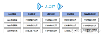 未来教育家|王欢:给成长无限可能--史家教育集团无边界课程_hao123上网导航
